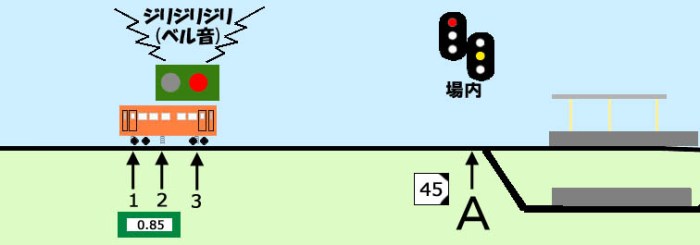 ATS（採用管理システム）とは？｜導入事例をもとにATSでできることをご紹介