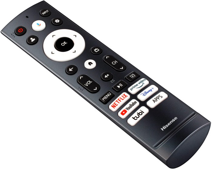 New Remote control for Philips TV 50PFL4901 43PFL4902 50PFL5601 ... New Remote control for Philips TV 50PFL4901 43PFL4902 50PFL5601 ...