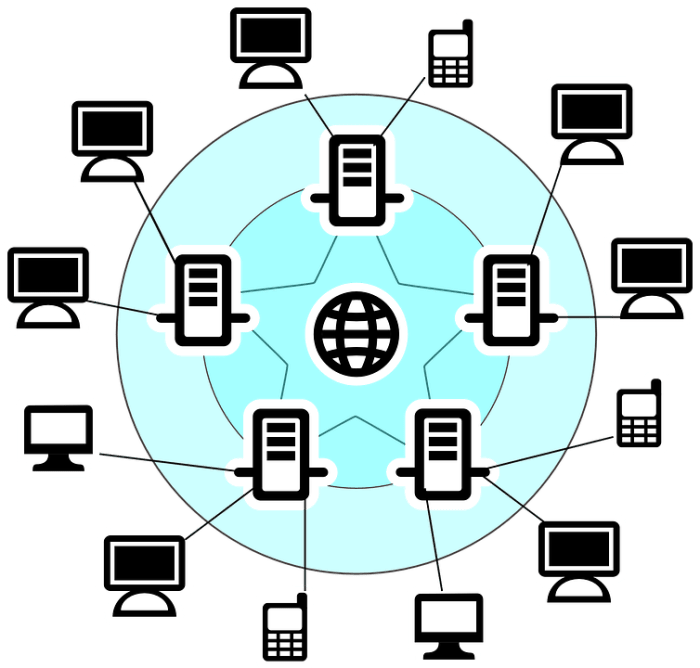 Internet Network Scheme · Free vector graphic on Pixabay